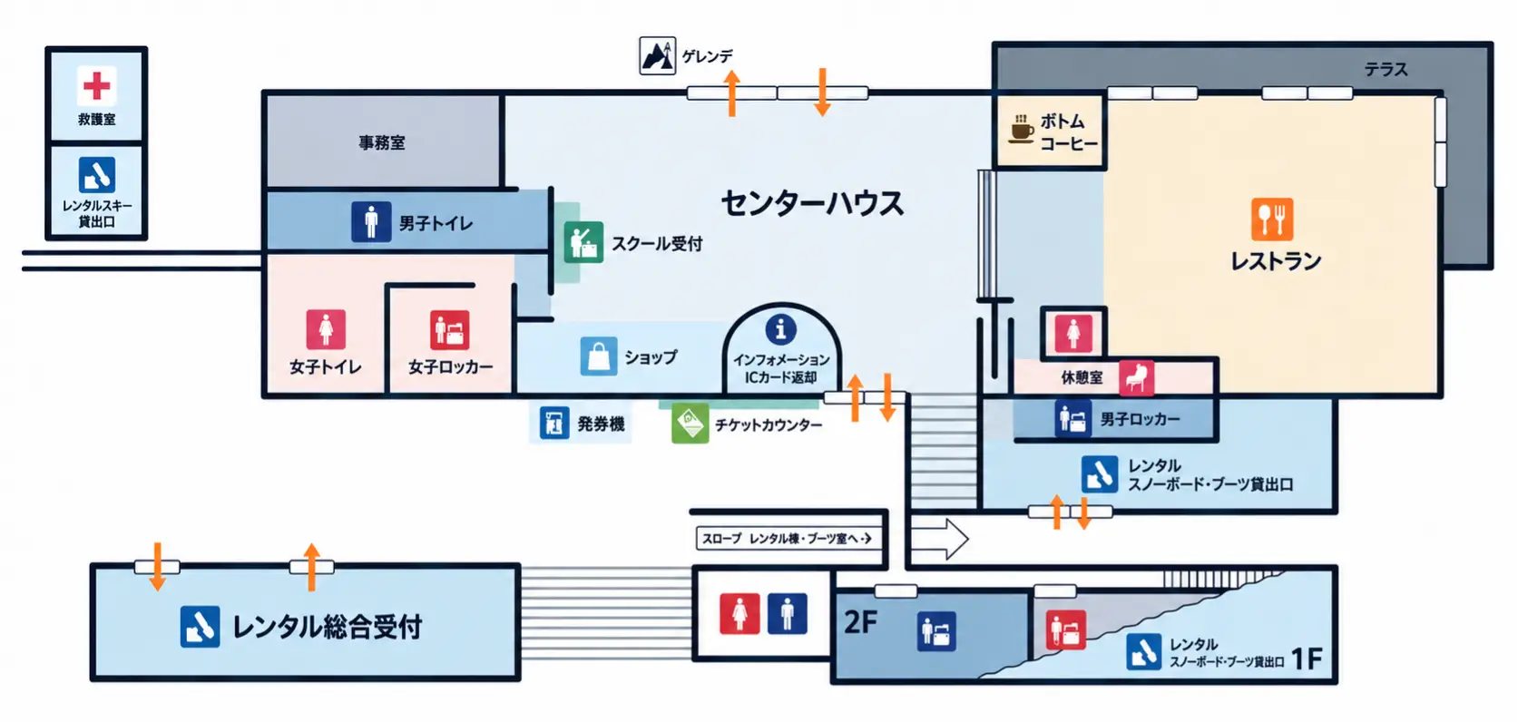 施設マップ
